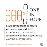 Study Shows COVID-19's Devastating Impact On Black Immigrant Domestic Workers